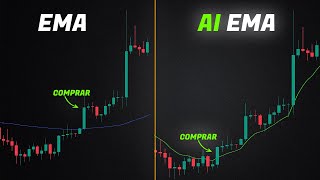 Este indicador de media móvil AI es 10 veces mejor [upl. by Trillby]