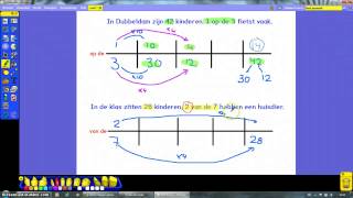 Rekenen groep 7 blok 3 les 6 [upl. by Oinotla891]