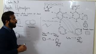 Introduction to aromatic hydrocarbons  ch9  12th class chemistry [upl. by Selwyn]