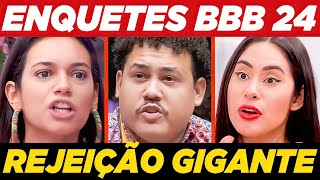 VEJA QUEM SAI DO BBB 24 ENQUETE VOTALHADA  ALANE ISABELE OU BUDA [upl. by Celka808]