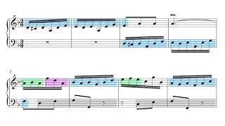 Bach Little Prelude in D Minor BWV 935 Musical Analysis [upl. by Elladine475]