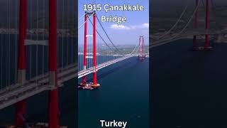 1915 Çanakkale Bridge Turkey 4K video [upl. by Nnyleuqaj]