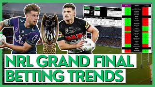 NRL Grand Final Betting Tips amp Predictions  Melbourne Storm v Penrith Panthers  2024 NRL Season [upl. by Tnek]