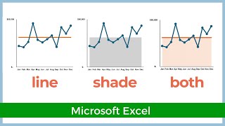 How to Add an Average Line and Shading to an Excel Chart [upl. by Elenaj]