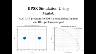 BPSK Simulation using Matlab BER Vs SNR Constellation [upl. by Francesca311]