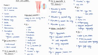 ACUTE LIMB ISCHEMIA NOTES  GENERAL SURGERY  ONE PAGE NOTES  4TH PROFF  MBBS [upl. by Nwahsuq]