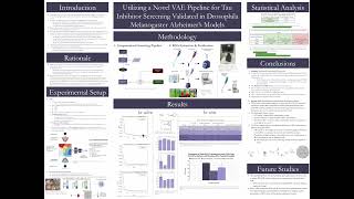 Utilizing a Novel VAE Pipeline for Tau Inhibitor Screening  Prisha Rai  Poster  GLBIO 2024 [upl. by Adev]