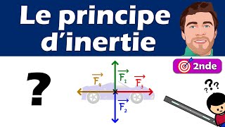 Principe dinertie et sa réciproque  2nde Lycée  Physique chimie [upl. by Annek]