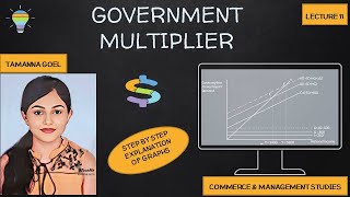 Government Expenditure Multiplier  Multiplier Effect  Macro Economics  Lecture 11 💱💱💱 [upl. by Denbrook]