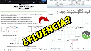 Estudio y Cálculo del PUNTO de FLUENCIA 👉 Diagrama Momento Curvatura  MathCad Prime [upl. by Katina19]