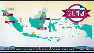 Pasti Siaran Televisi Analog Non Digital akan berakhir di Indonesia di November 2022 [upl. by Nitsirk]