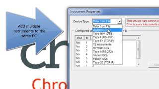 Chromatography Data Acqusition Software for Windows 7 Windows 8 amp Windows 10 [upl. by Pascasia445]