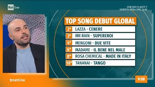 Sanremo 2023 primeggia nelle classifiche mondiali  Unomattina  16022023 [upl. by Shelagh]