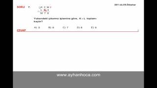 Ayhan HocaAles 2011 İlkbahar Sayısal 1 Testi 110 Soru Çözümleri Matematik [upl. by Assetal]