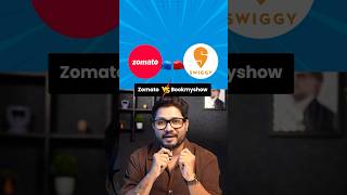 Can Zomato End BookMyShow’s Monopoly  shorts mangeshshinde district [upl. by Nilkoorb395]