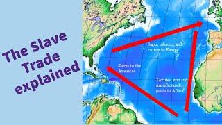 The Triangle Trade  History KS3 [upl. by Iahcedrom]