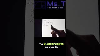 Intercepts Explained How to Find X amp Y Intercepts shorts maths mathslearning learning [upl. by Gottwald]