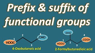 IUPAC prefix and suffix [upl. by Toogood]