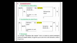 Comptabilité  Chap 1 La régularisation des stocks  2èm Bac SE amp SGC [upl. by Ydnir]