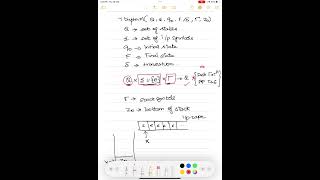 Pushdown Automata Introduction [upl. by Mercedes]