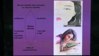 UNDERSTANDING THE DEBILITY OF Phosphoric Acid [upl. by Pettiford]