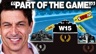 How F1 Teams OUTPLAYED the Budget Cap [upl. by Aivun857]