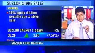 Suzlon to raise funds [upl. by Thalassa]