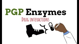 P Glycoprotein Enzymes Drug Interactions MADE EASY in 3 MINS [upl. by Emmery]