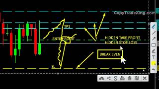 SMART TRADING PAD FOR FOREX MT4 With Hidden SLTP amp Break Even Mechanism [upl. by Niatsirhc]