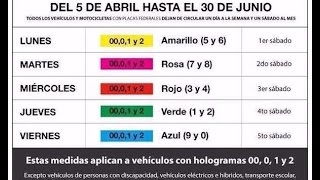 El Hoy No Circula va para Todos [upl. by Wrigley]