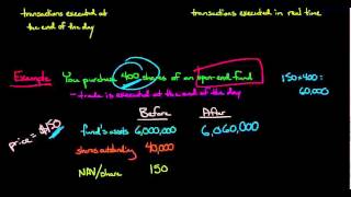 Openend vs Closedend Mutual Funds [upl. by Resor336]