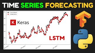 LSTM for beginners  Python Tutorial Tensorflow Keras [upl. by Nesmat]