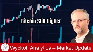 Bitcoin Still Higher  Wyckoff Trading Course 2 on 11122024 [upl. by Jacey]