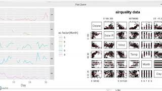 Combine static and animated plots in R  patchwork  cowplot  magick [upl. by Kcirdaed]