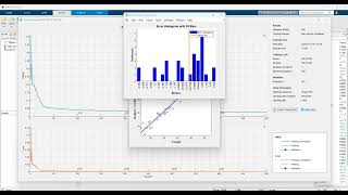 CNN GRU Attention MATLAB [upl. by Naujaj]