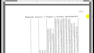 Все о методике MMPI [upl. by Dnomsad]