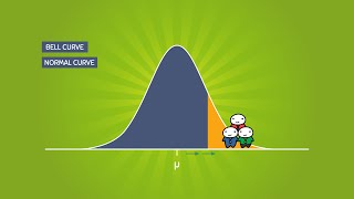 The Normal Distribution and the 6895997 Rule 52 [upl. by Palmore459]