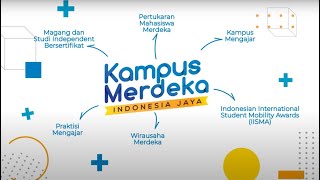 Penjelasan Singkat 6 Program Unggulan Kampus Merdeka 2022 [upl. by Fowle]