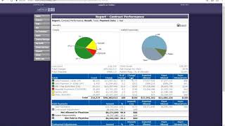 PracticeAdmin  TriZetto Advanced Reimbursement Manager [upl. by Ikoek]