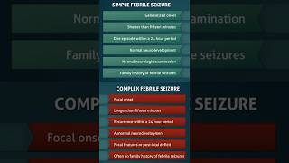 Simple Febrile Seizures vs Complex Febrile Seizures [upl. by Fernyak]