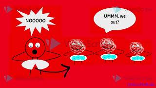 Hemolysis Index Crash Course [upl. by Ervine]