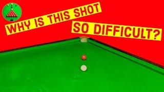 Snooker Century Game [upl. by Staford]