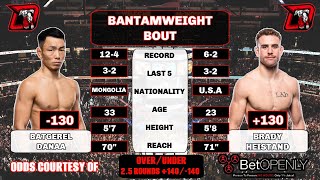 Batgerel Danaa vs Brady Hiestand UFC Vegas 71 Fight Breakdown [upl. by Annaegroeg]