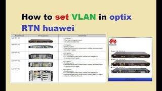 How to Configure VLAN in Huawei RTN unit [upl. by Zealand]