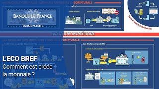 Comment est créée la monnaie   Banque de France [upl. by Brandenburg433]