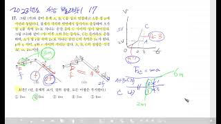 2023 수능 물리학1 17번 풀이 [upl. by Siurtemed]