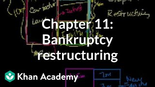 Chapter 11 Bankruptcy restructuring  Stocks and bonds  Finance amp Capital Markets  Khan Academy [upl. by Aklam490]