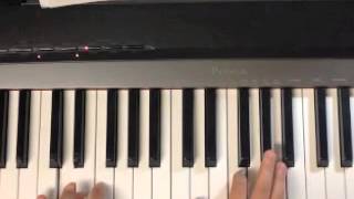 Tutorial How to Play Paramore quotStill Into Youquot on the Piano Easy [upl. by Peednus]