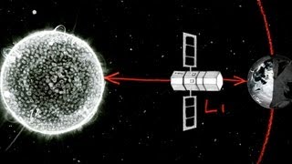 Lagrange Points  Sixty Symbols [upl. by Sybilla]