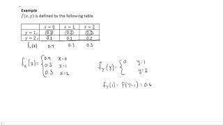 Marginal probability mass function [upl. by Eibmab]